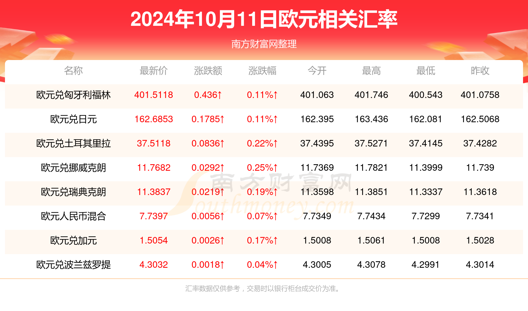 新澳门彩4949最新开奖记录今天,新澳门彩4949最新开奖记录今天——探索彩票世界的神秘面纱