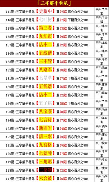 狗尾续貂 第3页