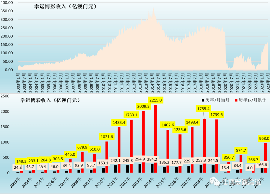 2025澳门今晚开什么澳门,澳门今晚的开奖结果预测与探讨——以2025年为背景