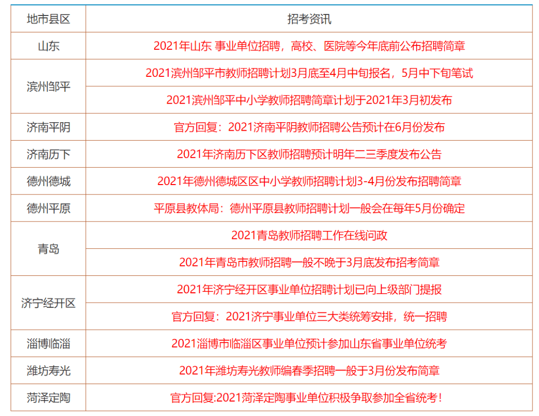 盲人摸象 第2页