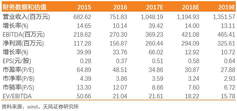 2025年香港港六 彩开奖号码,探索未来，香港港六彩票开奖号码的奥秘（2025年展望）