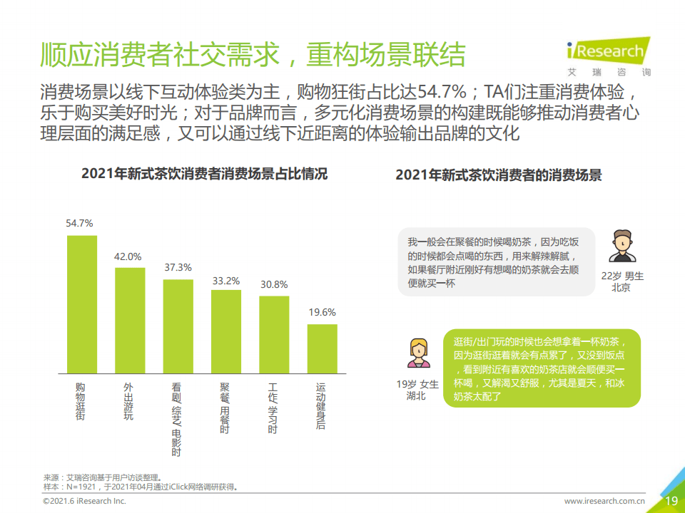 火红 第2页