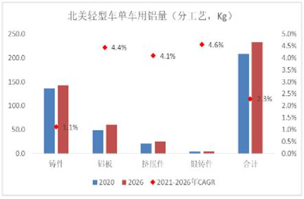 蜂拥而至 第2页