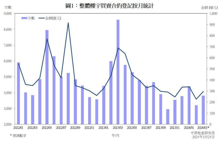 2O24年澳门今晚开码料,澳门今晚的开码料分析与预测，展望2024年的新趋势