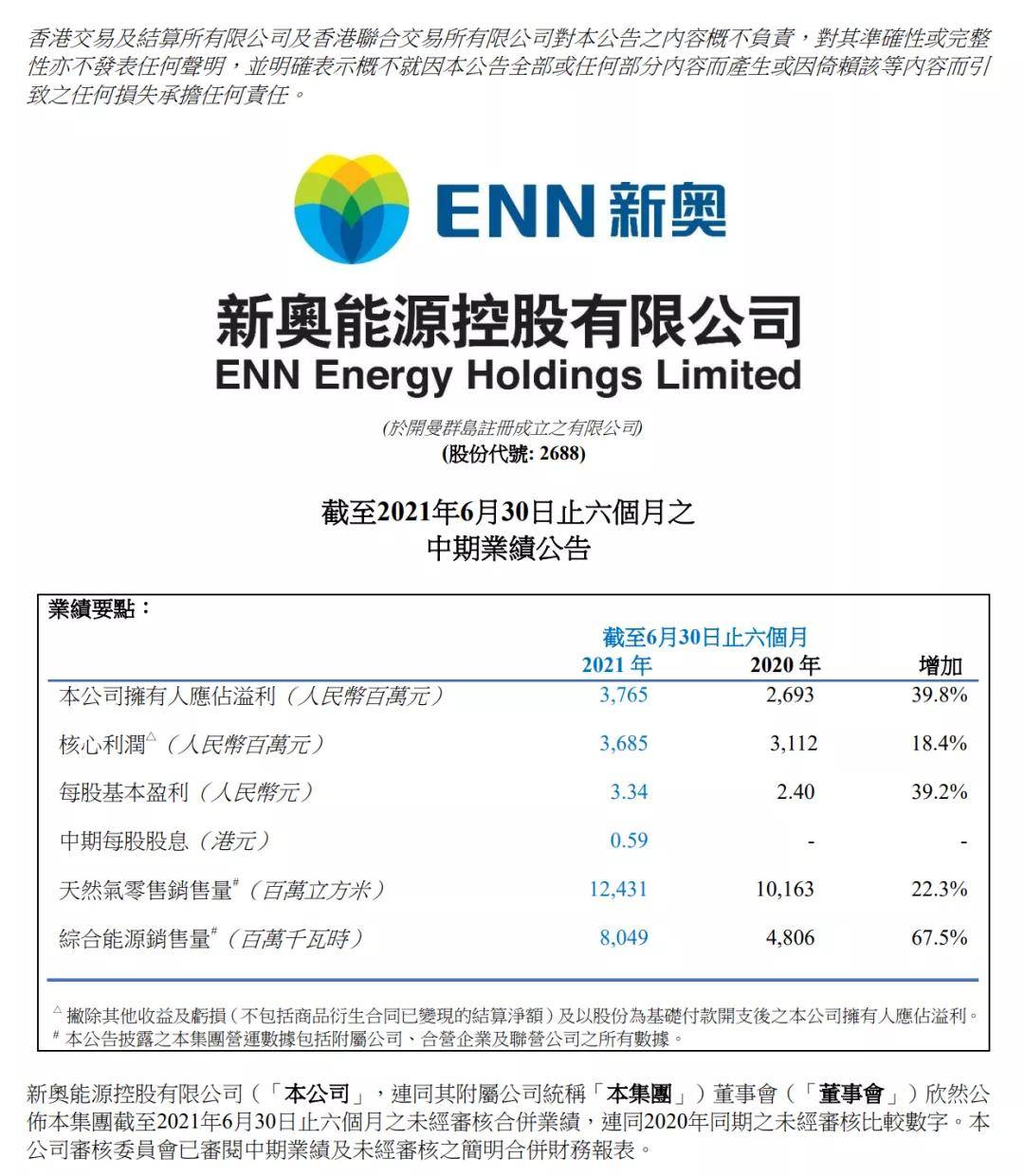 鹏程万里 第2页