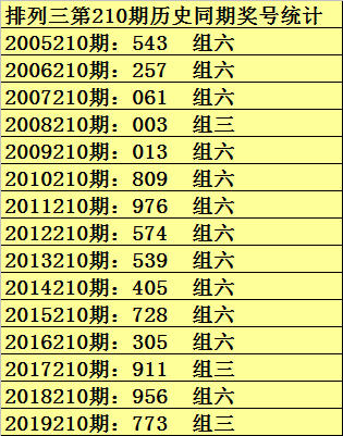 澳门一码一码100准确挂牌,澳门一码一码100准确挂牌，揭秘彩票背后的秘密