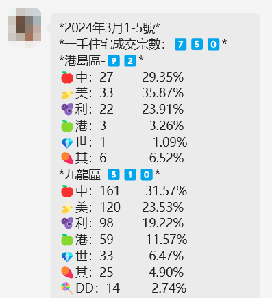 4777777最快香港开奖,探索香港彩票，4777777最快开奖的魅力与策略