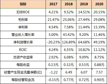 特马资料,特马资料，深度解析与实际应用