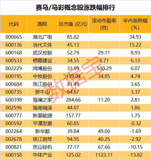 澳门特马今晚开什么码,澳门特马今晚开什么码——探寻彩票背后的文化魅力与梦想舞台