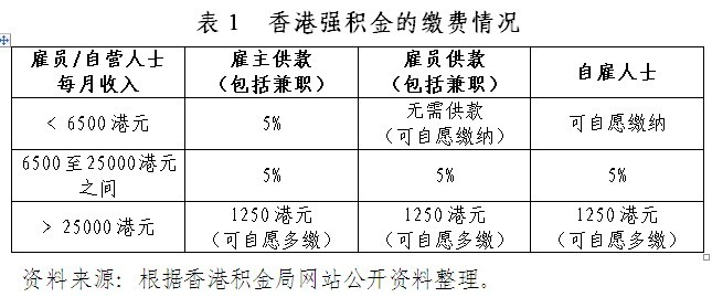 香港真正最准的免费资料,香港真正最准的免费资料，探索与解析