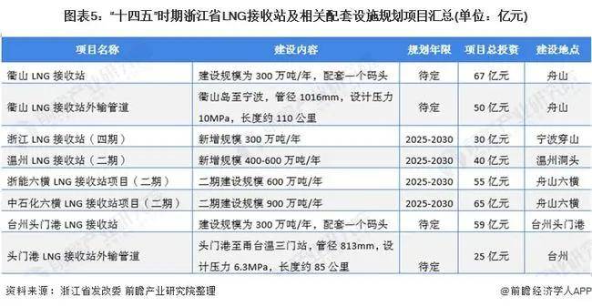 澳门六开奖结果2025开奖记录查询表,澳门六开奖结果及未来展望，2025年开奖记录查询表深度解析