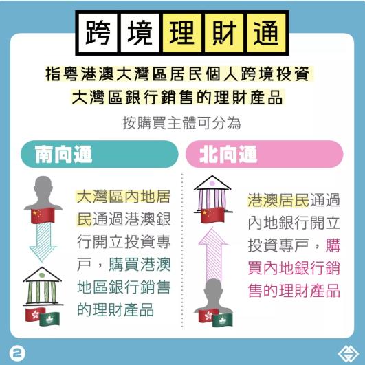 2025年新澳门正版免费资料,探索澳门正版资料的世界，2025年的新展望与免费共享