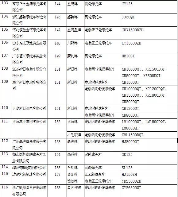 左顾右盼 第2页