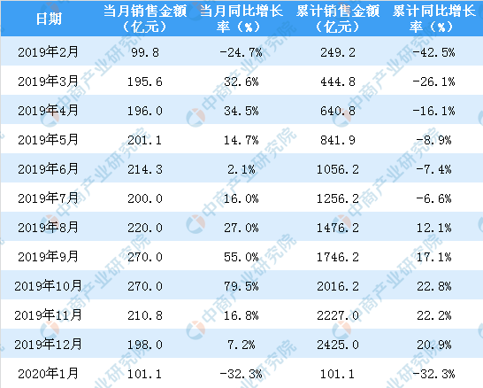 澳门六和彩资料查询2025年免费查询01-32期,澳门六和彩资料查询，免费获取2025年资料，洞悉彩票奥秘（第01-32期）