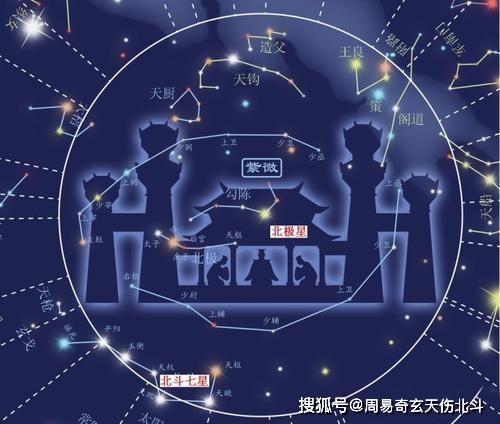 2025澳门今天晚上开什么生肖啊,澳门生肖预测与未来展望，探寻2025年今晚生肖运势