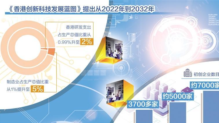 2025新奥精准版资料,揭秘2025新奥精准版资料，未来科技与社会发展的蓝图