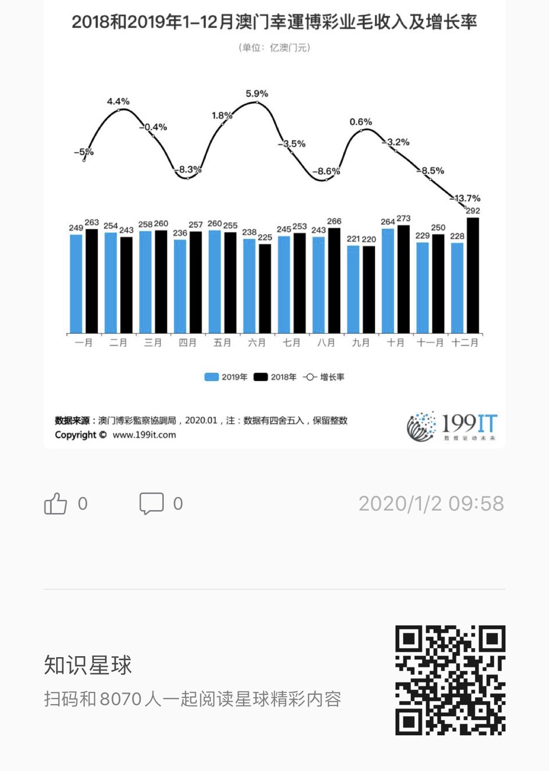 新澳门全年资料内部公开,新澳门全年资料内部公开，探索、理解与展望