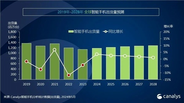 2025年澳门正版全资料,澳门正版全资料，探索与前瞻至2025年