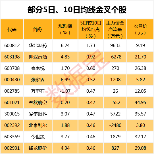 群龙无首_1 第2页