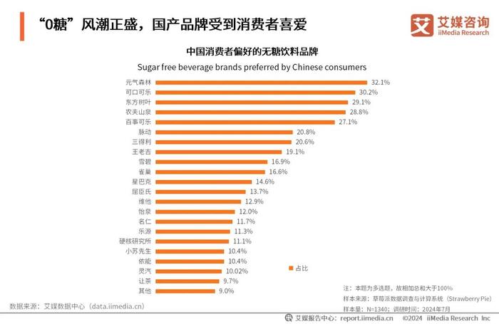 2025正版资料免费大全,探索未来，2025正版资料免费大全