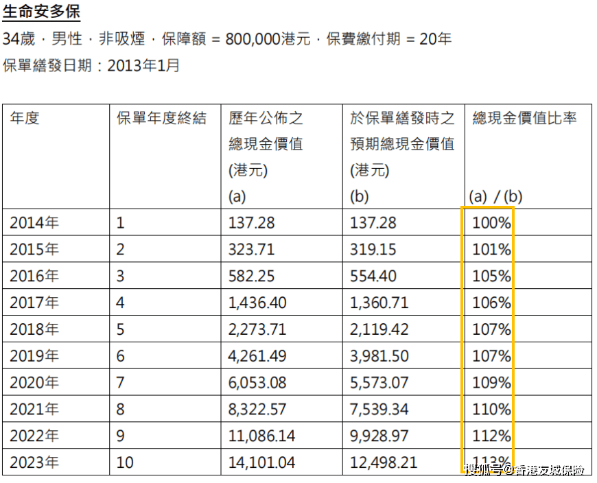 香港4777777开奖记录,香港4777777开奖记录，历史与数据的深度解析