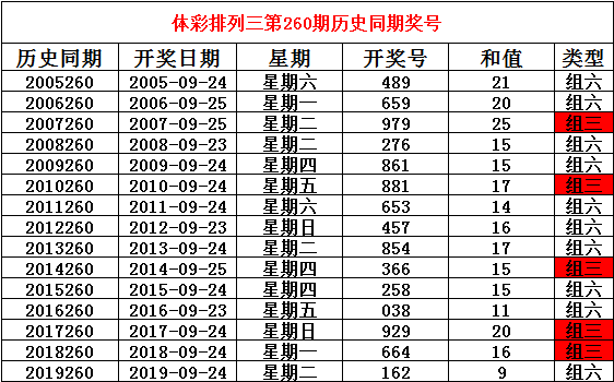 236767澳门今晚开什么号码,澳门今晚彩票号码预测，探索随机性与理性的边界