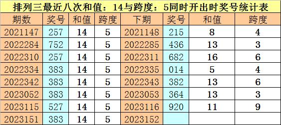 澳门一码一码100准确2025,澳门一码一码，探索精准预测的魅力与未来展望（2023年视角）