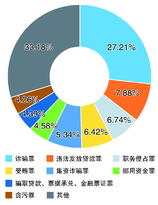 亭亭玉立