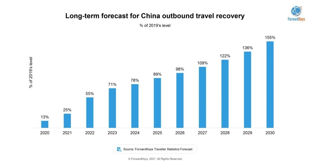 2025澳门正版图库恢复,澳门正版图库恢复，未来展望与深度解析