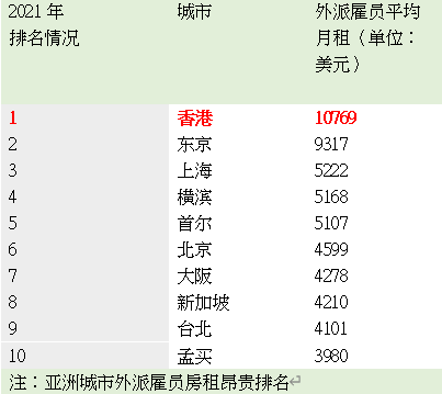 鹬蚌相争