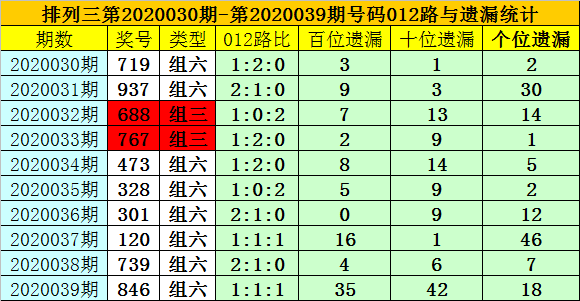 一码包中9点20公开,一码包中九点二十公开，揭秘数字时代的全新商业模式