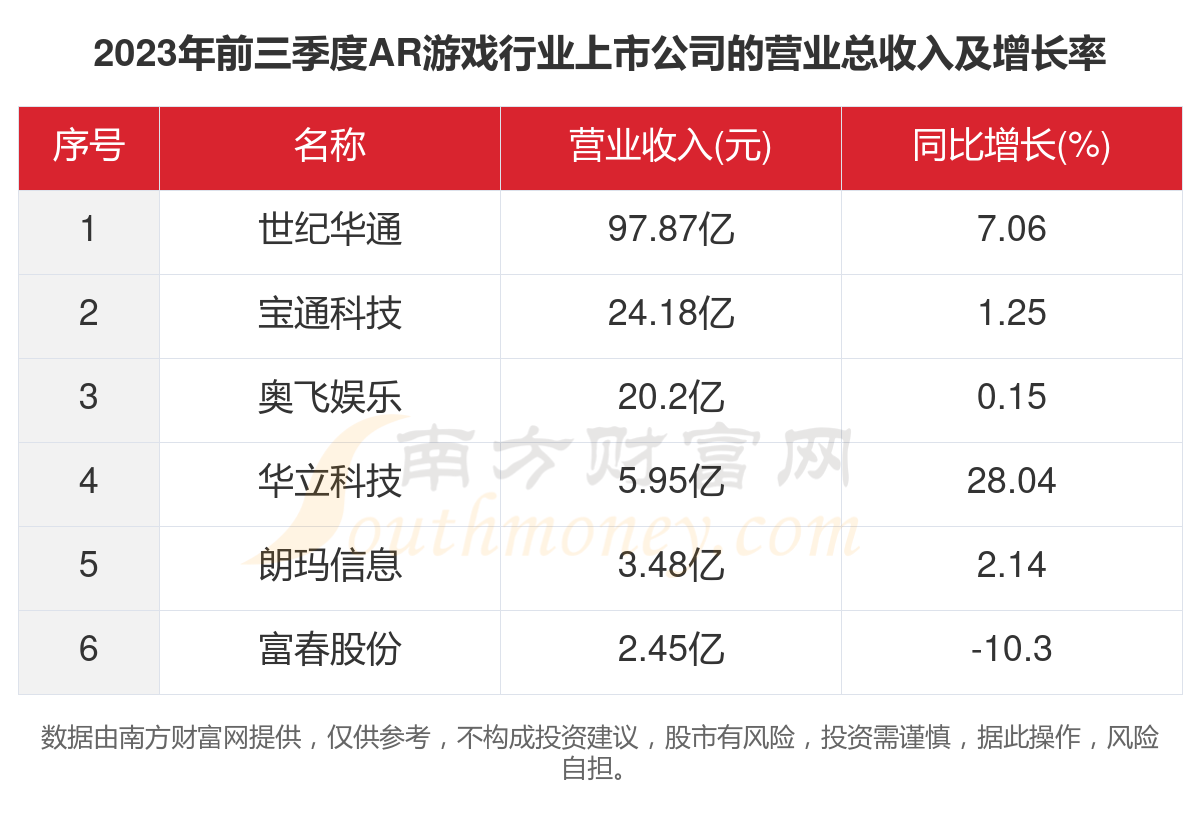 2025新澳最新开奖结果查询,2023年新澳最新开奖结果查询——掌握彩票动态的必备指南