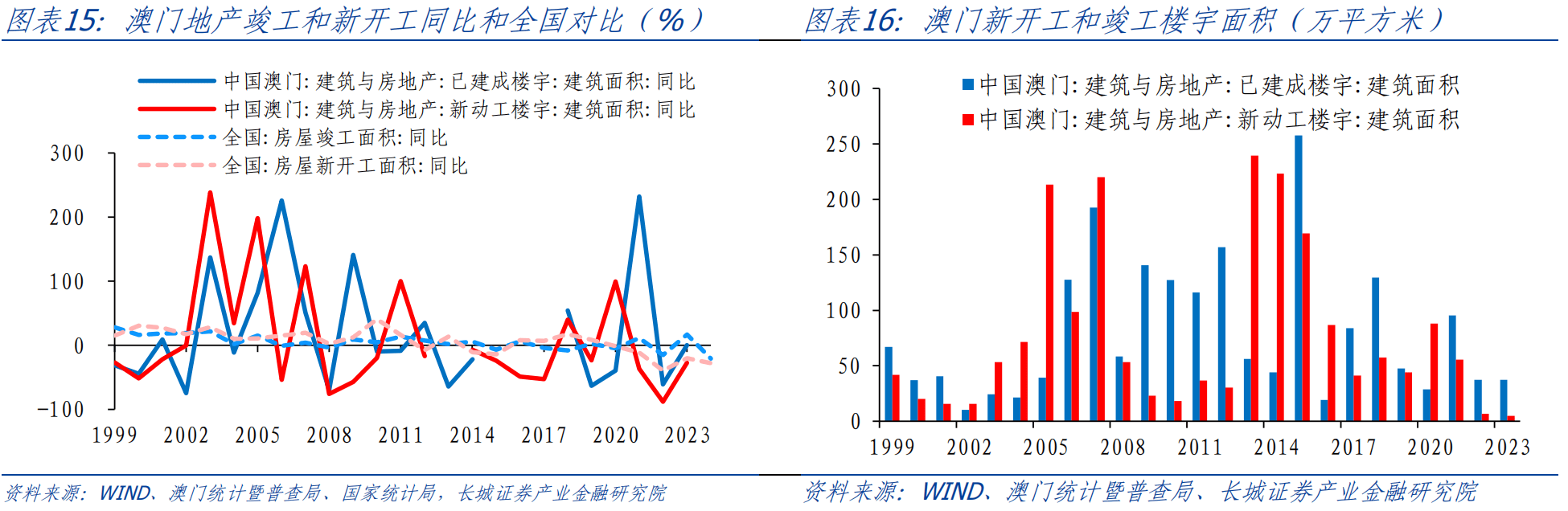 养虎为患_1