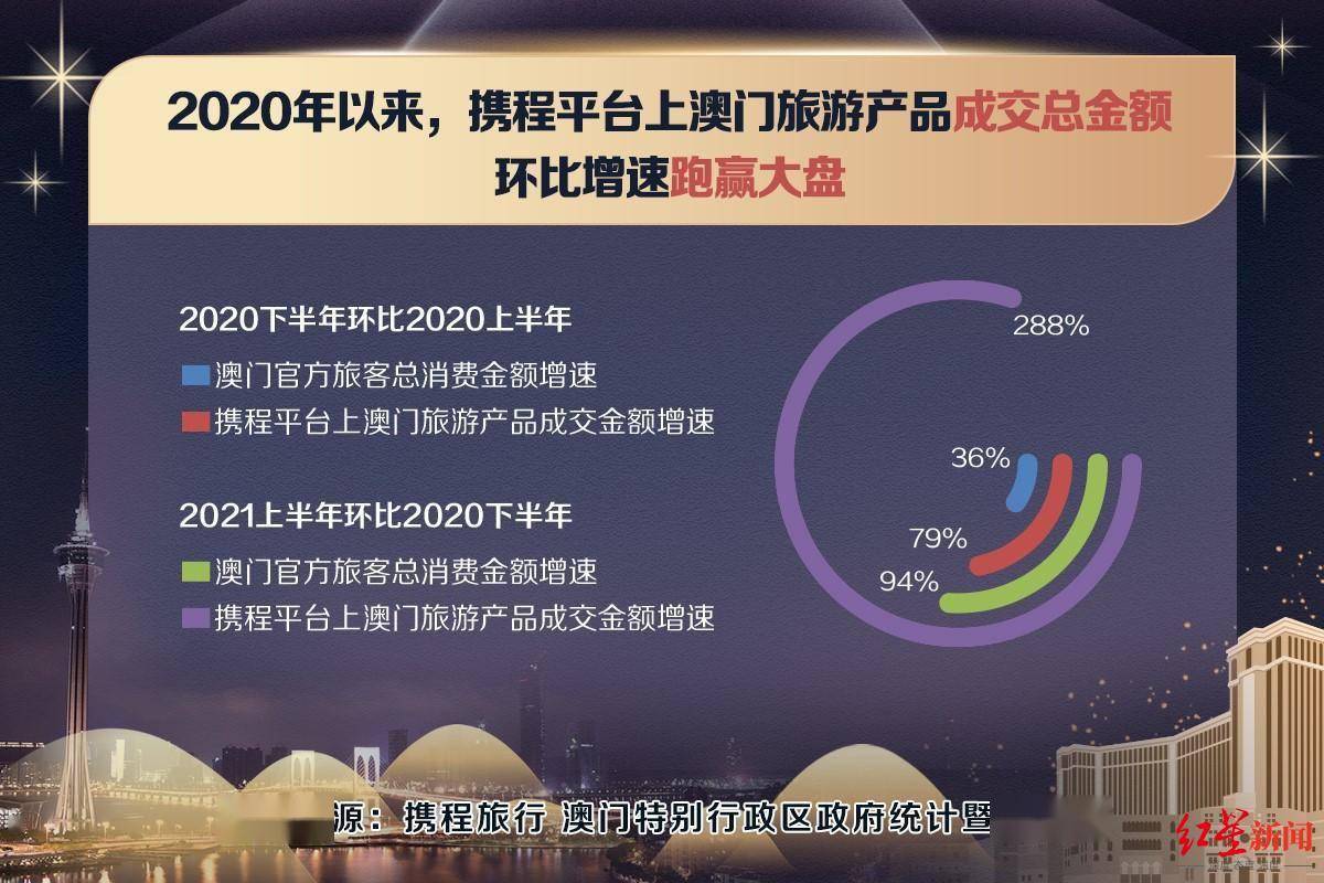 2025新澳资料大全免费, 2025新澳资料大全免费，一站式获取最新信息与资源