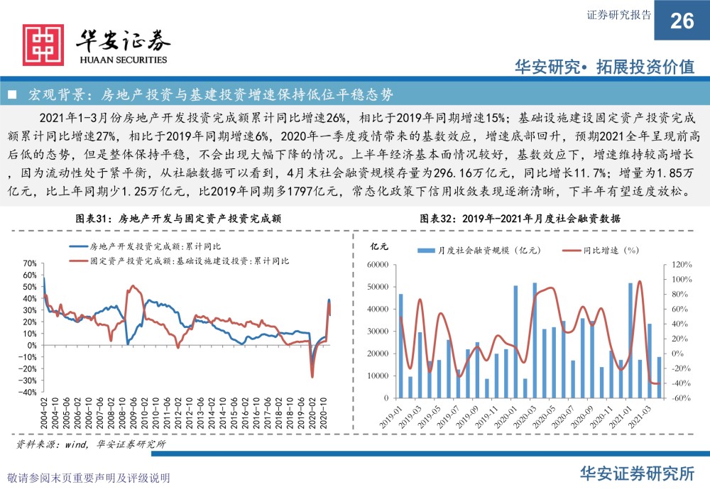 2025年2月 第234页