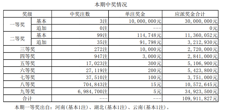 新澳天天开奖资料大全最新.,新澳天天开奖资料大全最新，深度解析与预测