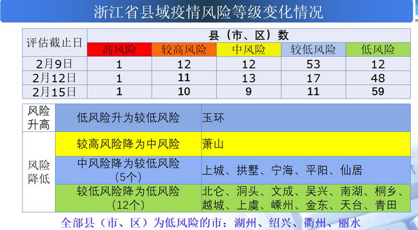 2025一肖一码100精准大全,关于一肖一码在预测中的精准应用——探索未来走向与精准预测大全（以生肖为线索）