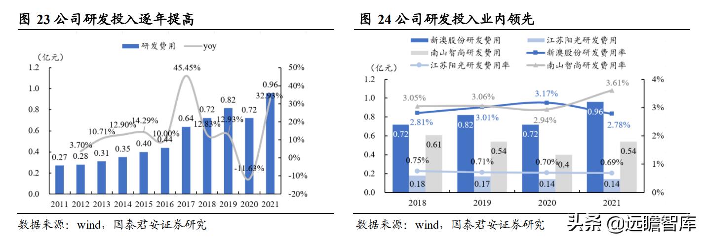 新澳免费资料大全,新澳免费资料大全，探索与收获