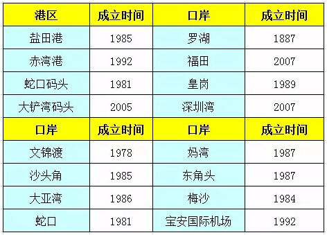 2025香港港六开奖记录,探索香港港六开奖记录，历史、数据与未来展望（XXXX年版本）