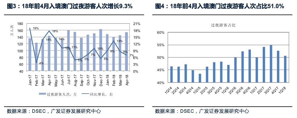 澳门一码一码100准确2025,澳门一码一码精准预测的魅力与探索，2025年的展望