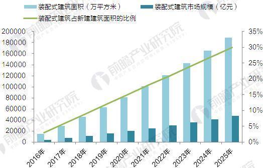 2025年全年資料免費大全優勢,2025年全年資料免費大全優勢深度解析