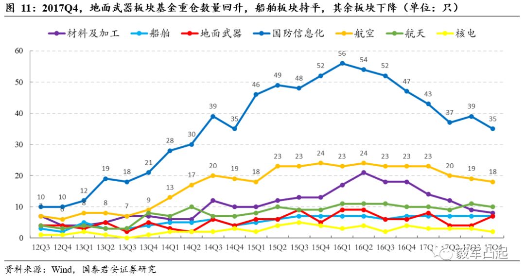 快讯通 第23页