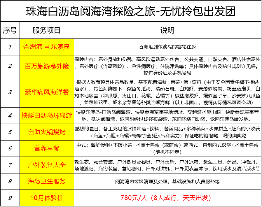 2025年2月10日 第56页