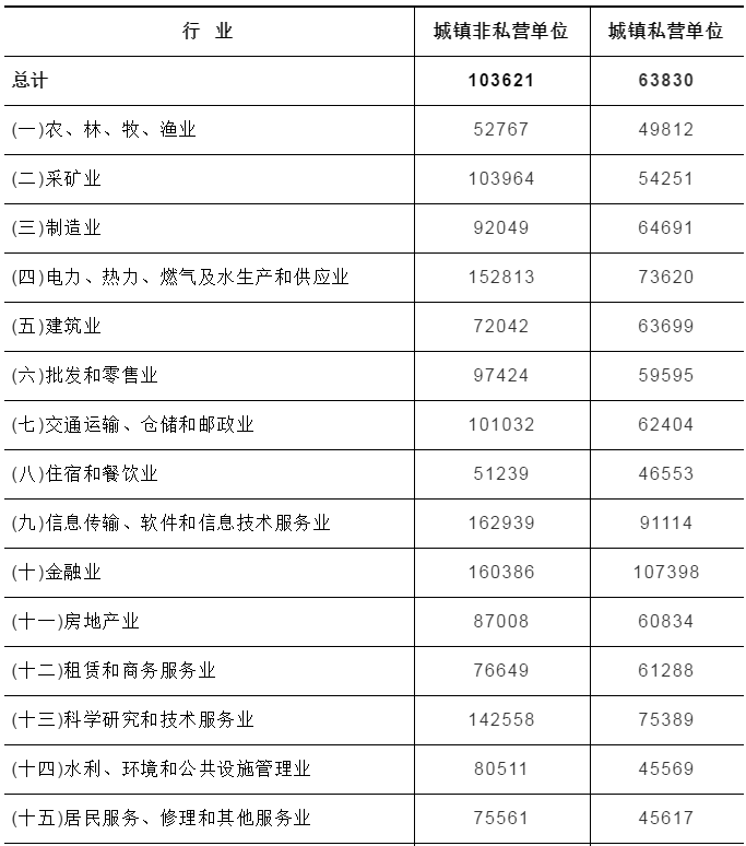 2023年最新资料免费大全,探索最新资料宝库，2023年免费资源大全