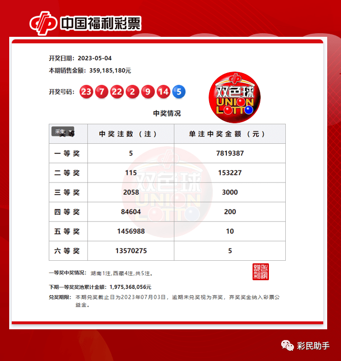 白小姐一肖中期期开奖结果查询,白小姐一肖中期期开奖结果查询，揭秘彩票背后的秘密