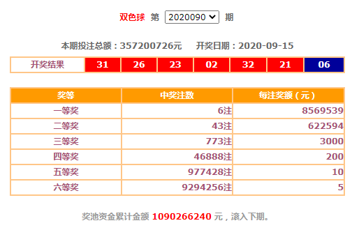 2025年2月10日 第20页