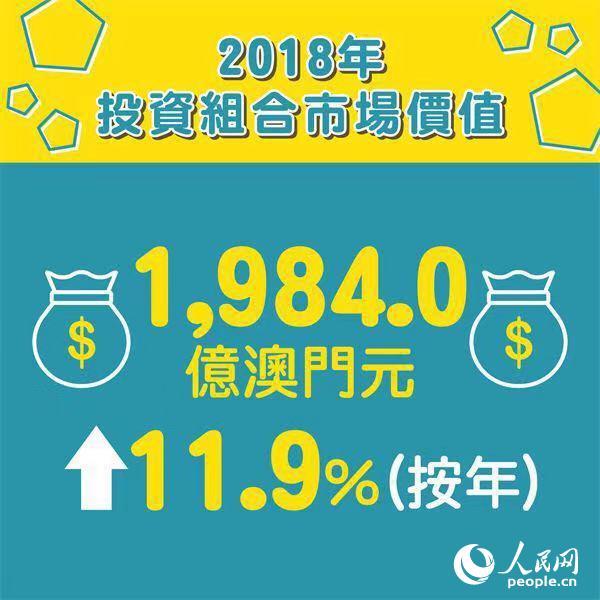 新澳门资料大全正版资料2025年免费下载,新澳门资料大全正版资料2025年免费下载，探索与解析