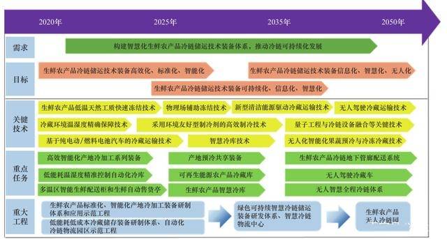 2025年2月13日 第5页