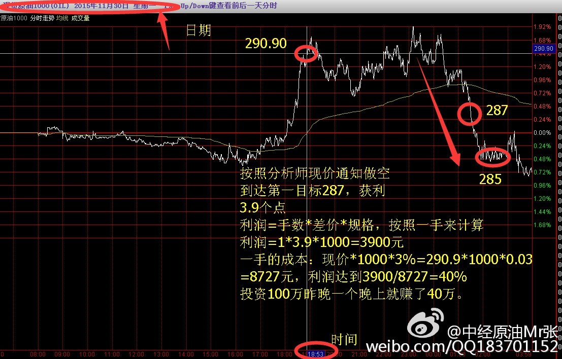 揭秘提升一肖一码100,揭秘提升一肖一码准确率至百分之百，深度分析与策略探讨