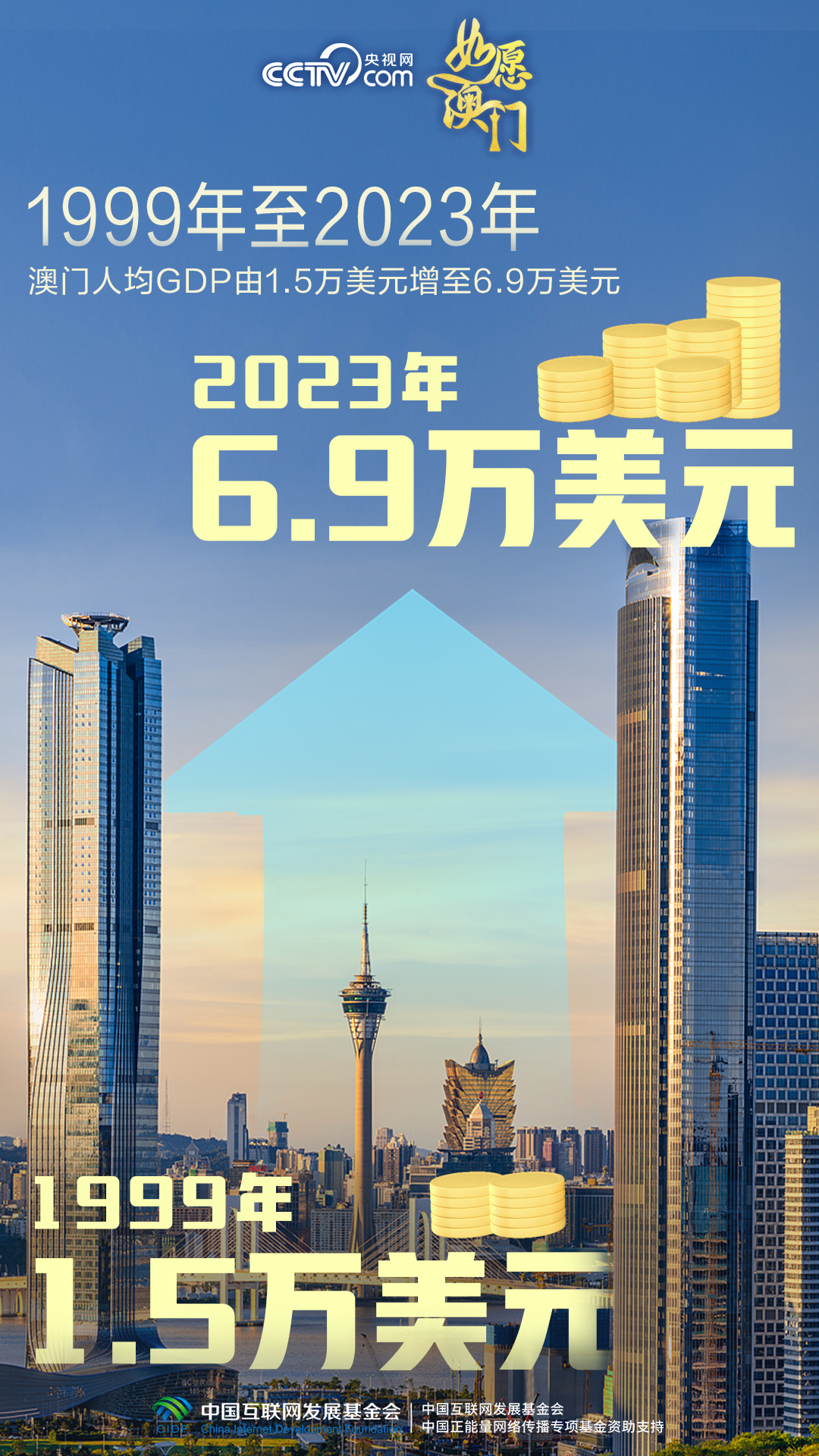 2025澳门一肖一码100,澳门彩票预测与一肖一码的独特魅力，探索未来的彩票文化（2025澳门一肖一码100）